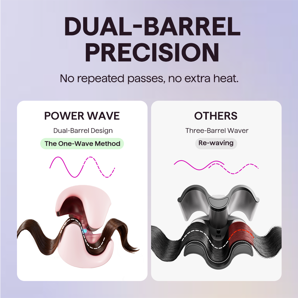 Sleek & Wave Duo