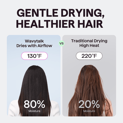Salon Volume Duo