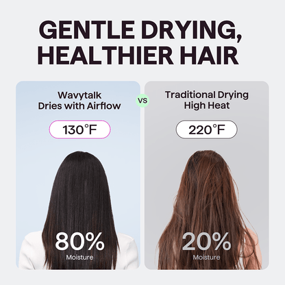 Dry & Curl Duo