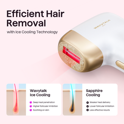 Bare It Without Roller